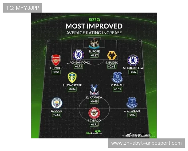 英超球队对德甲球队交锋记录及出场名单分析