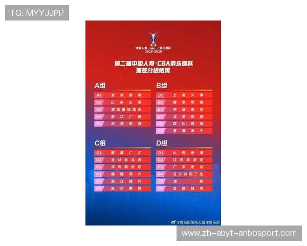 青岛CBA球队人员配置最新一览